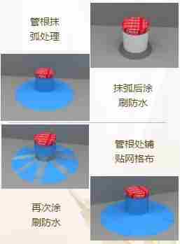 家庭装修防水怎么做？杏耀平台防水给你上一课